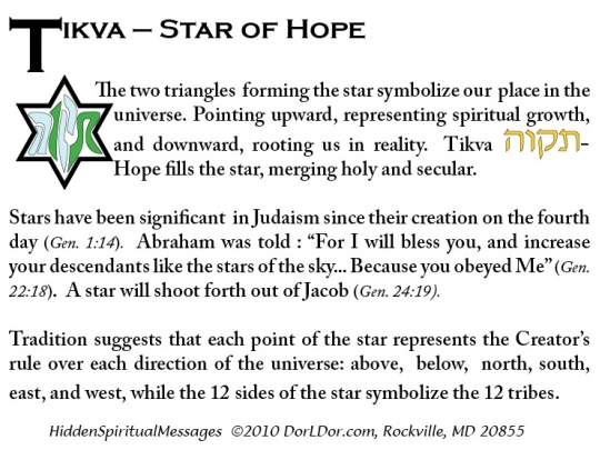 tikva-graphic-card.jpg